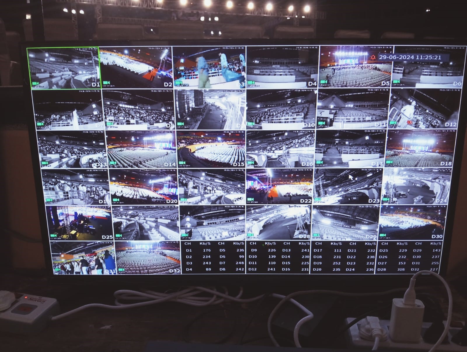 CCTV Camera for Home