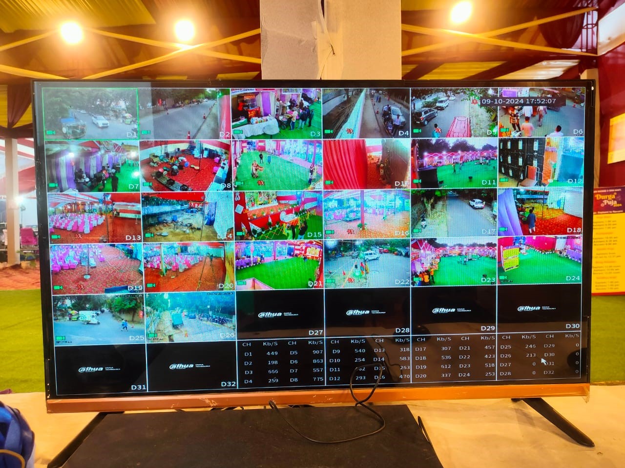 Warehouse CCTV Camera Installation in Gurgaon